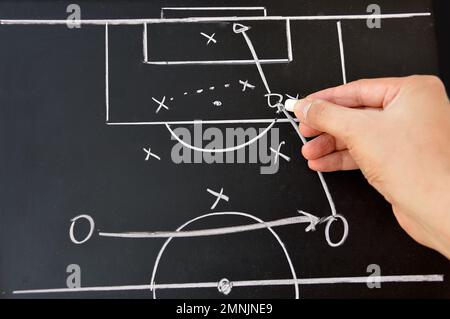 main d'un entraîneur de football dessinant une tactique de jeu de football avec la craie blanche sur le tableau de noir sur fond blanc Banque D'Images