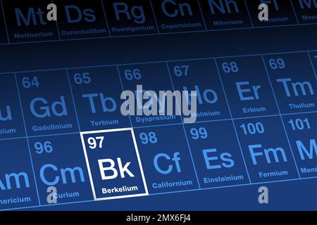 Berkelium sur la table périodique. Élément transuranique et métallique radioactif dans la série des actinides, avec le numéro atomique 97 et le symbole BK. Banque D'Images