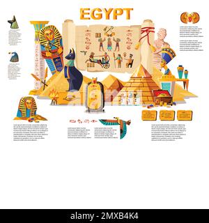 Ancient Egypt infographie vecteur de voyage concept. Papyrus avec hiéroglyphes et symboles religieux de la culture égyptienne, dieux anciens, pyramides, tombeau pharaon, momie, scarab et d'autres monuments Illustration de Vecteur