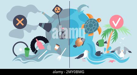 Pollution de l'eau concept plat avec l'océan pollué sale et vert propre mer vecteur illustration Illustration de Vecteur