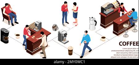 Infographie isométrique avec gros titre et illustration vectorielle étape par étape Illustration de Vecteur