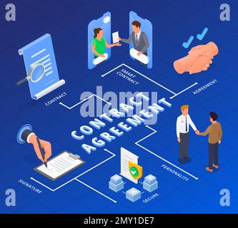 Organigramme isométrique Smart Secure Contract agreement avec signature de personnes qui se secouent la main sur fond bleu illustration vectorielle 3D Illustration de Vecteur