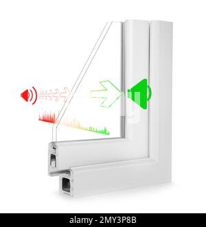 Exemple de profil de fenêtre et illustrations sur fond blanc démontrant l'effet antibruit Banque D'Images