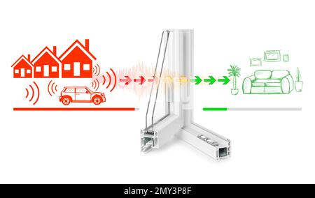 Exemple de profil de fenêtre et illustrations sur fond blanc démontrant l'effet antibruit Banque D'Images
