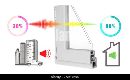 Exemple de profil de fenêtre et illustrations sur fond blanc démontrant l'effet antibruit Banque D'Images