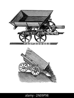 Illustration antique de 19th-siècle des chariots utilisés dans la construction de chemin de fer. Gravure publiée dans Systematischer Bilder Atlas - Bauwesen, Ikonograph Banque D'Images