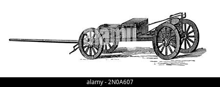 Gravure de 19th-siècle représentant les armes et les outils d'artillerie, XVII siècle: Obusier de 7 et 24-limande, limber, quadrant. Illustration publiée dans Sy Banque D'Images