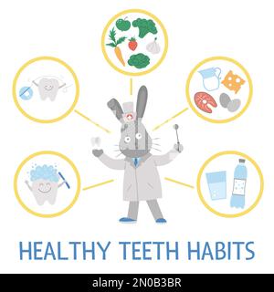 Illustration de saines habitudes de dents. Jolis infographies de dentiste pour enfants. Modèle de carte drôle de vecteur avec mignon sourire le docteur lapin. Photo des soins dentaires Illustration de Vecteur