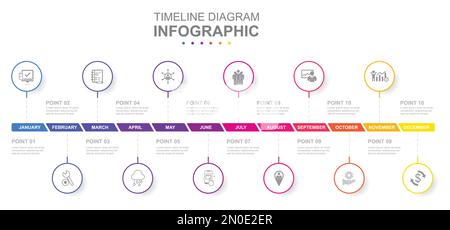 Modèle d'entreprise de l'infographie. Calendrier de diagramme de la Time-Line moderne de 12 mois avec cercles. Présentation du concept. Illustration de Vecteur