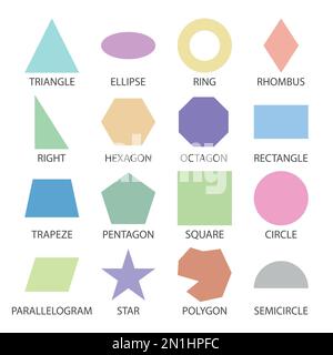 formes géométriques de base conception plate dans l'ensemble Illustration de Vecteur