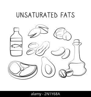 Aliments contenant des acides gras insaturés. Groupes de produits sains contenant des vitamines et des minéraux. Ensemble de fruits, légumes, viandes, poissons et produits laitiers Illustration de Vecteur