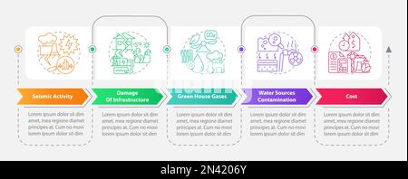 Modèle d'infographie sur les inconvénients de l'énergie géothermique Illustration de Vecteur