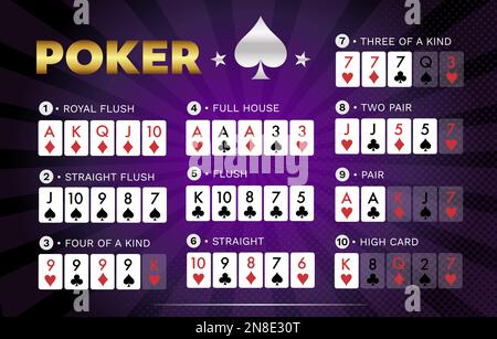 Violet et or texas Hold'em Poker main classement ensemble vecteur Illustration de Vecteur