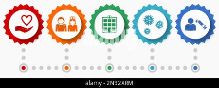 Icônes de vecteur médical, collection de badges Web pour la santé et l'hôpital, modèle d'infographie d'entreprise Illustration de Vecteur