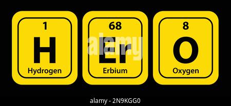 Héros - hydrogène, erbium et oxygène. Drôle de phrase avec le tableau périodique des éléments chimiques. Illustration de Vecteur