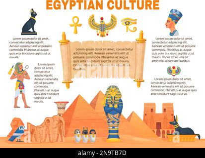 Infographie sur l'Égypte ancienne. Hiéroglyphes égyptiens monuments histoire pharaoh ou dieu, symbole ancienne civilisation culture repère, dessin animé vecteur ingénieux illustration de l'histoire ancienne culture Illustration de Vecteur