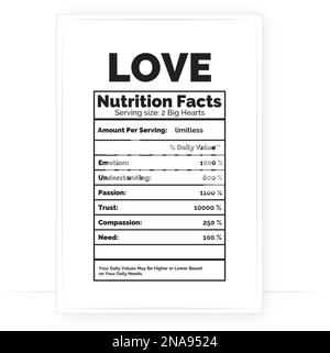 Affiche de la valeur nutritive de l'amour, vecteur. Design poster créatif. Illustration de Vecteur