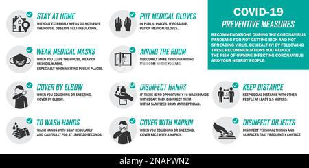 Contexte de l'infographie sur le coronavirus. Mesures préventives icônes pour ne pas tomber malade et ne pas propager le virus Illustration de Vecteur