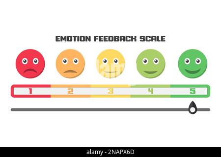 La satisfaction de feedback s'échelgne avec le sourire des émotions dans un design plat Illustration de Vecteur