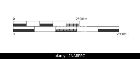 Échelle à barres de la carte avec le rapport kilomètres/miles. Tableau de mesure de distance pour la navigation, le déplacement. Élément graphique de cartographie Illustration de Vecteur