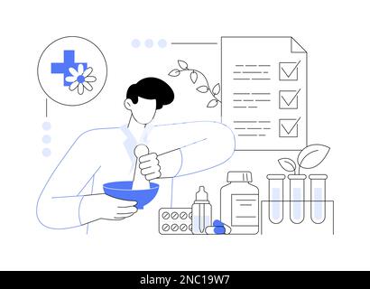 Illustration du vecteur de concept abstrait de l'homéopathie. Illustration de Vecteur