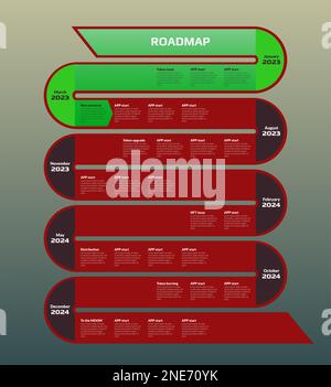 Infographie sur la feuille de route avec jalons. Présentation ...