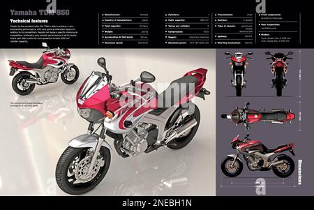 Infographie sur les caractéristiques techniques et les dimensions de la moto Yamaha TDM 850. [Adobe InDesign (.indd); 5196x3248]. Banque D'Images