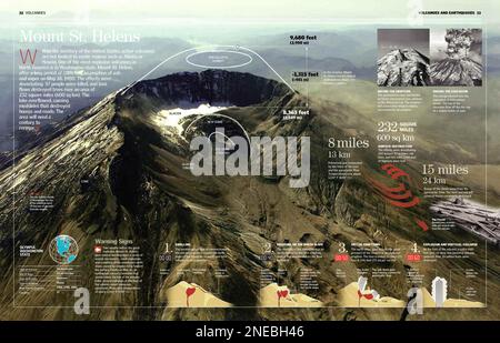 Processus et conséquences de l'éruption de Mount St. Volcan Helens, qui s'est produit sur 18 mai 1980 dans l'État de Washington, États-Unis. [6259x4015]. Banque D'Images