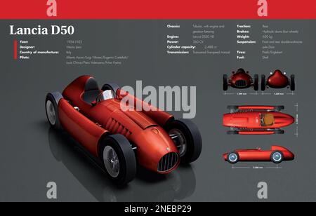 Infographie du Lancia D50, un coureur de Formule 1 conçu par Vittorio Jano. Fabriqué en Italie entre 1954 et 1955. [Adobe InDesign (.indd); 5078x3248]. Banque D'Images