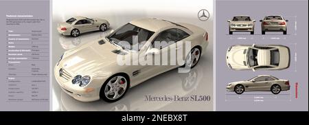 Infographie sur les caractéristiques techniques de la Mercedes Benz SL 500, voiture de sport allemande produite depuis 2001. [Adobe Illustrator (.ai); 6377x2303]. Banque D'Images