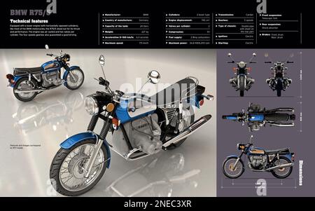 Infographie sur les caractéristiques techniques et les dimensions de la moto BMW R75/5. [Adobe InDesign (.indd); 5196x3248]. Banque D'Images