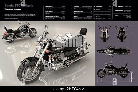 Infographie sur les caractéristiques techniques et les dimensions de la moto Honda F6C Valkyrie. [Adobe InDesign (.indd); 5196x3248]. Banque D'Images