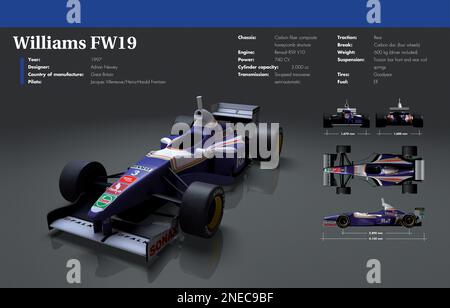 Infographie de la Williams FW19, la voiture avec laquelle Williams a participé à la saison 1997 de Formule 1. Il a été piloté par Jacques Villeneuve et Heinz Harald Frentzen. Conçu par Adrian Newey et fabriqué en Grande-Bretagne. [Adobe InDesign (.indd); 5078x3248]. Banque D'Images