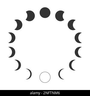 Formes rondes de l'objet céleste Luna en cercle. Phases lunaires. Cycle lunaire du calendrier. Silhouettes de lune en retrait et cirage isolées sur fond blanc Illustration de Vecteur