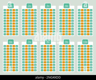 Tableau de multiplication, matériel d'apprentissage pour les élèves de l'école primaire. Ensemble de vecteurs. Illustration de Vecteur