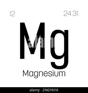 Magnésium, mg, élément de table périodique avec nom, symbole, numéro atomique et poids. Métal alcalin de terre avec diverses utilisations industrielles, comme dans les alliages, la construction, et comme composant dans certains médicaments. Illustration de Vecteur