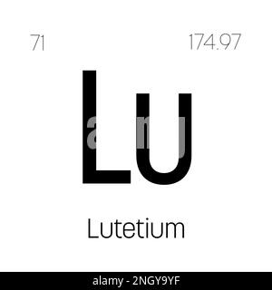 Lutétium, lu, élément de table périodique avec nom, symbole, numéro atomique et poids. Métaux terreux rares avec diverses utilisations industrielles, comme dans l'imagerie médicale, l'énergie nucléaire, et comme catalyseur dans certaines réactions chimiques. Illustration de Vecteur