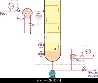 Commande d'alimentation et de bas de colonne Illustration de Vecteur