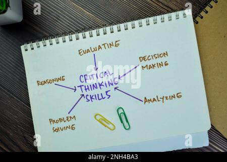 Concept de pensée critique compétences écrire sur le livre avec des mots-clés isolés sur la table en bois. Banque D'Images