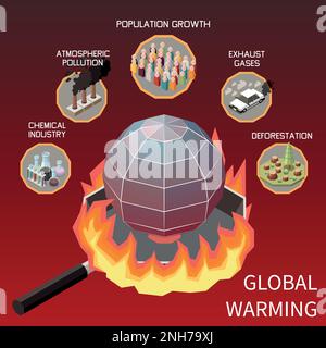 Affiche isométrique réchauffement climatique avec image de globe frite dans une poêle sur l'illustration du vecteur de feu Illustration de Vecteur