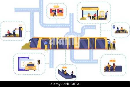 Transport public composition plate avec des personnages de passagers voyageant en train bus taxi souterrain attendant à la station illustration vectorielle Illustration de Vecteur