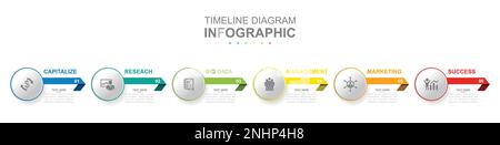 Modèle d'entreprise de l'infographie. Calendrier de diagramme de la Time-Line moderne en 6 étapes avec flèches. Présentation du concept. Illustration de Vecteur