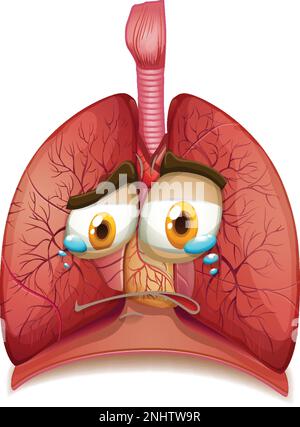 Poumons humains avec illustration de l'expression faciale Illustration de Vecteur