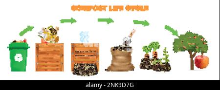 Compost concept réaliste de cycle de vie avec symboles d'écosystème illustration vectorielle Illustration de Vecteur