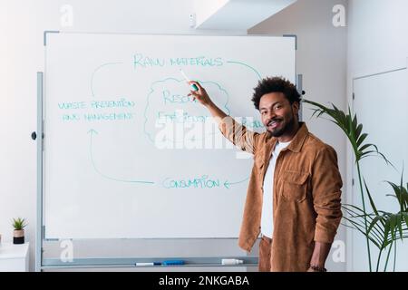 Homme d'affaires donnant la présentation devant le tableau blanc au bureau Banque D'Images