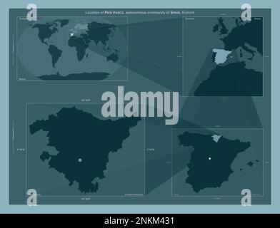 Pais Vasco, communauté autonome d'Espagne. Schéma montrant l'emplacement de la région sur des cartes à plus grande échelle. Composition des cadres vectoriels et de la forme PNG Banque D'Images