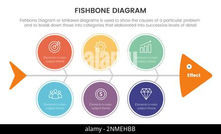 diagramme en arêtes de poisson infographie en forme de poisson avec concept de points d'icône de grand cercle pour le vecteur de présentation de diapositive Banque D'Images