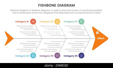 diagramme en arêtes de poisson infographie en forme de poisson avec concept de grand cercle et d'icône pour le vecteur de présentation de diapositive Banque D'Images