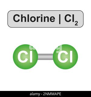 Molécule de chlore, illustration Banque D'Images