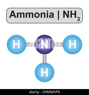 Molécule d'ammoniac, illustration Banque D'Images